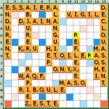 Grille de jeu