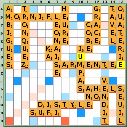 Grille de jeu