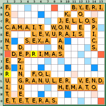 Grille de jeu