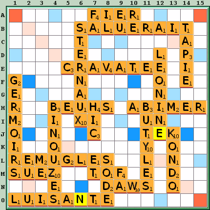 Grille de jeu