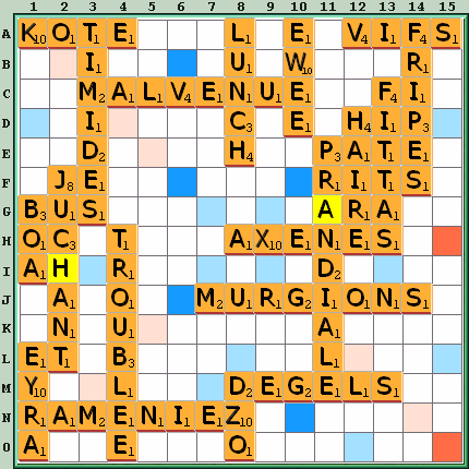 Grille de jeu