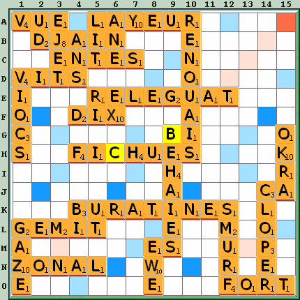 Grille de jeu