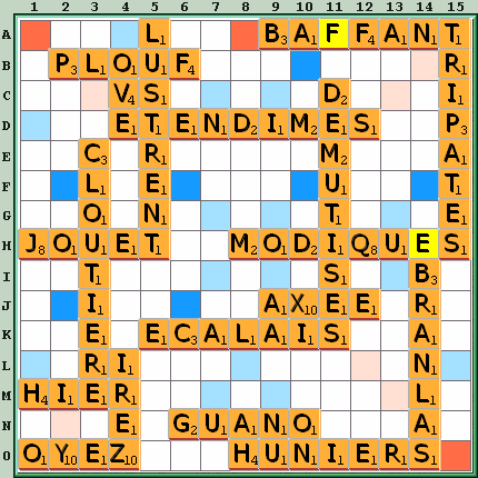 Grille de jeu