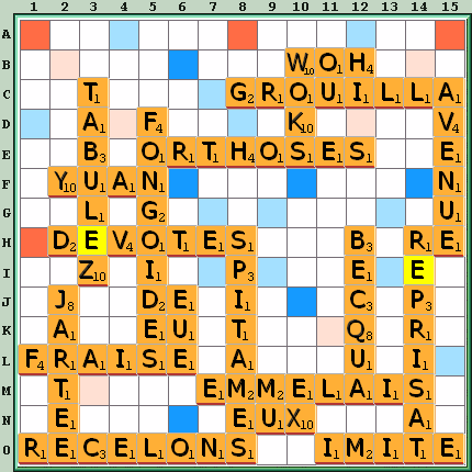 Grille de jeu