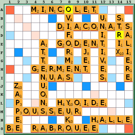 Grille de jeu