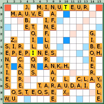 Grille de jeu