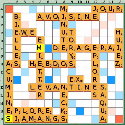 Grille de jeu