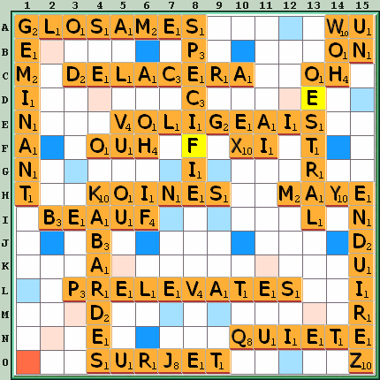 Grille de jeu