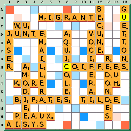 Grille de jeu