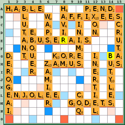 Grille de jeu