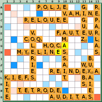 Grille de jeu