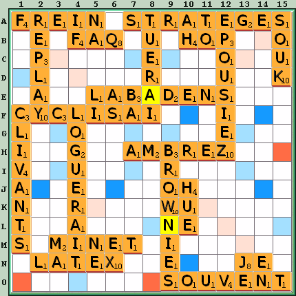 Grille de jeu