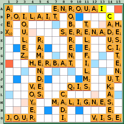 Grille de jeu