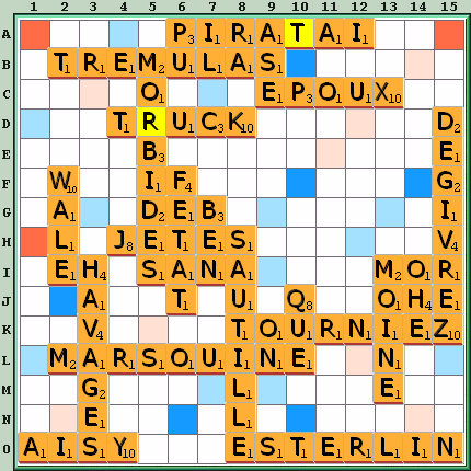 Grille de jeu