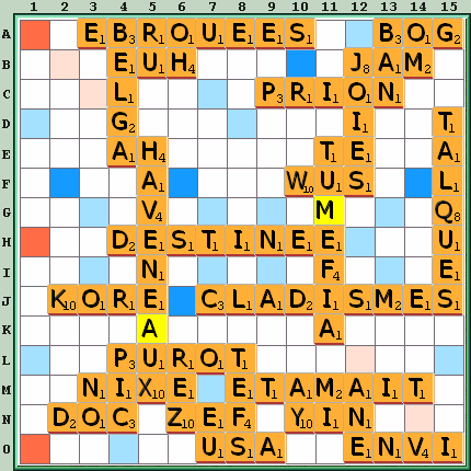 Grille de jeu