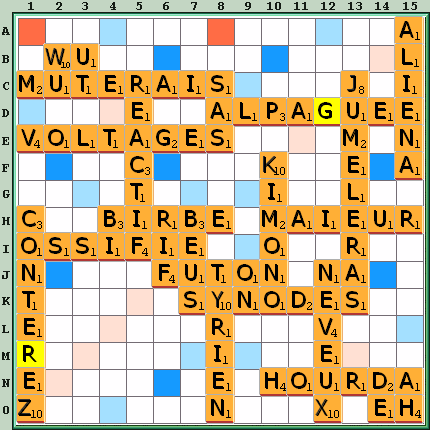Grille de jeu