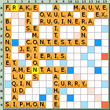 Grille de jeu