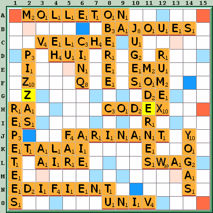 Grille de jeu