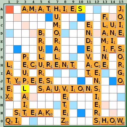 Grille de jeu
