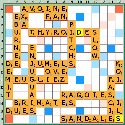 Grille de jeu