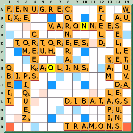Grille de jeu