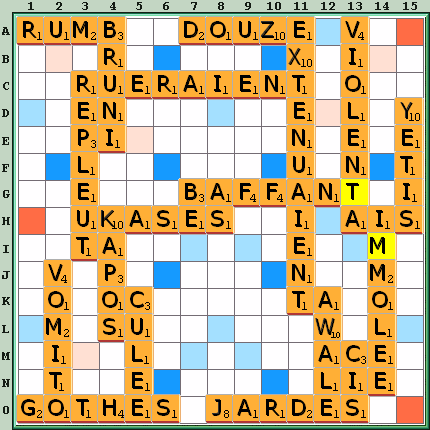 Grille de jeu