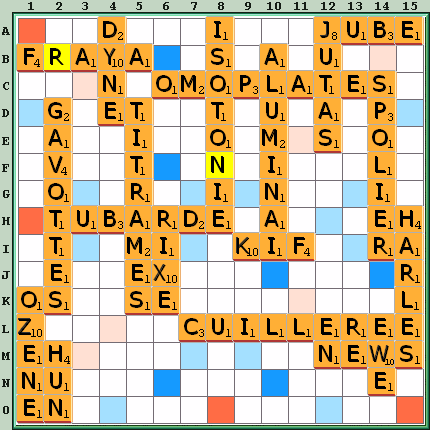 Grille de jeu