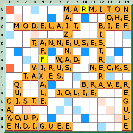 Grille de jeu
