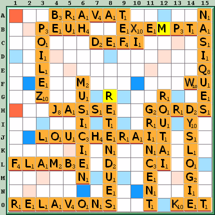 Grille de jeu