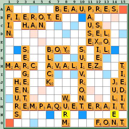 Grille de jeu