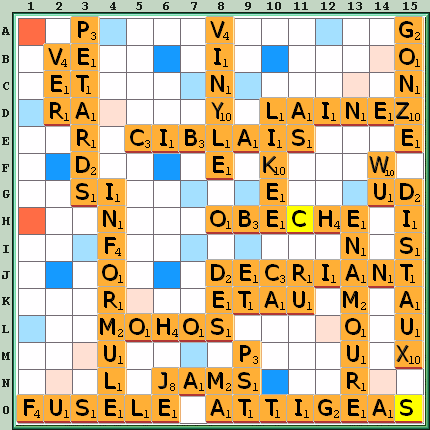 Grille de jeu