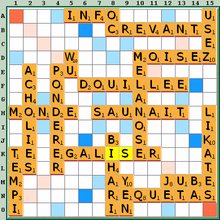 Grille de jeu