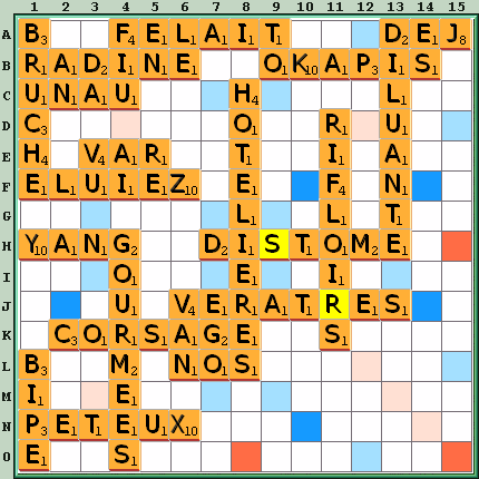 Grille de jeu