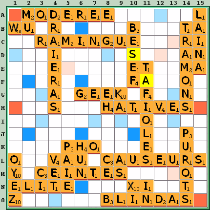 Grille de jeu
