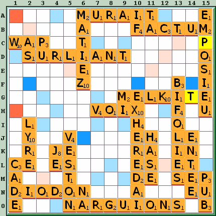 Grille de jeu