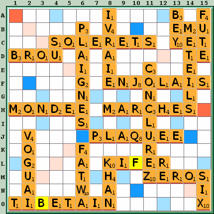 Grille de jeu