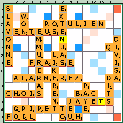 Grille de jeu