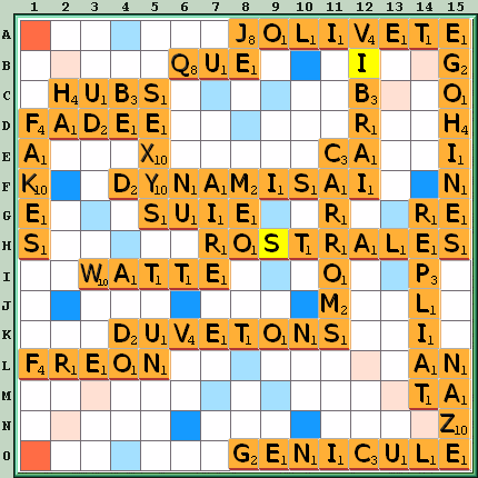 Grille de jeu