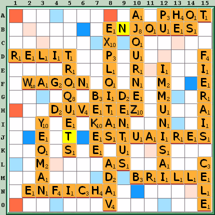 Grille de jeu