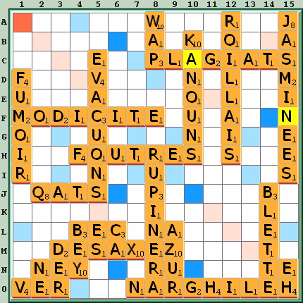 Grille de jeu
