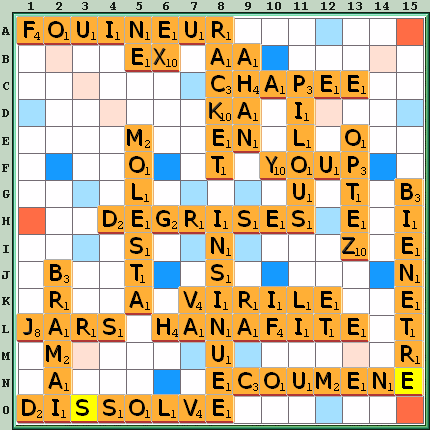 Grille de jeu