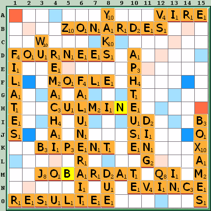Grille de jeu