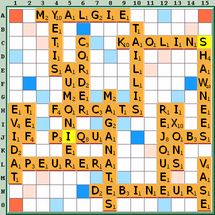 Grille de jeu