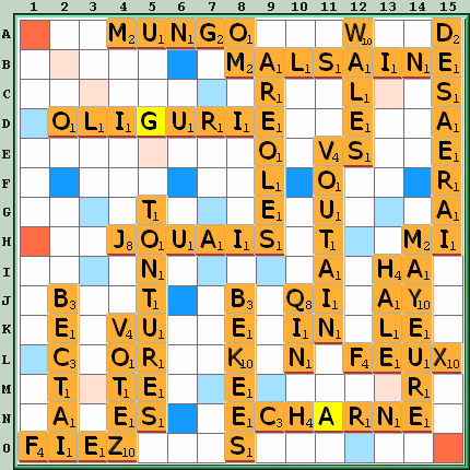 Grille de jeu