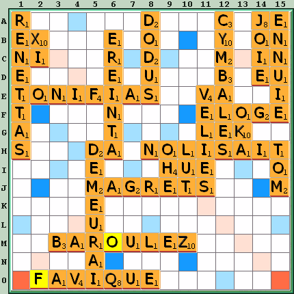 Grille de jeu