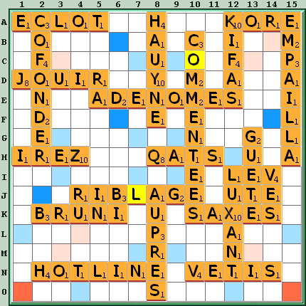 Grille de jeu