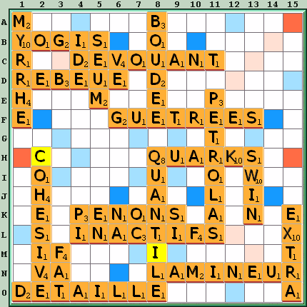 Grille de jeu