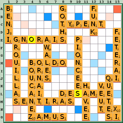 Grille de jeu