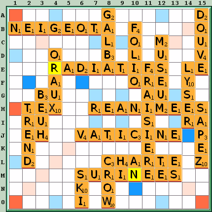 Grille de jeu