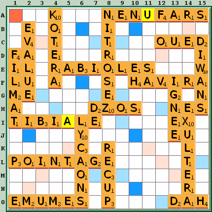 Grille de jeu